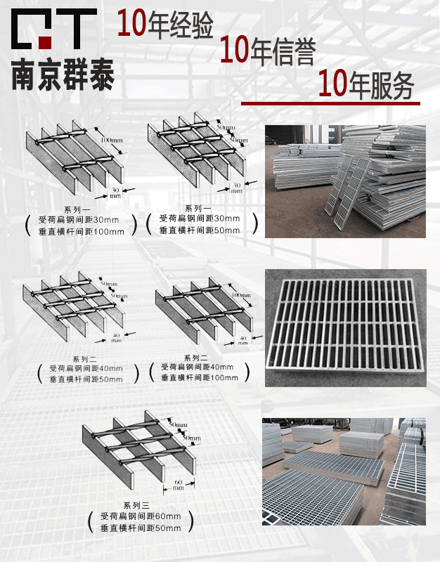 常见钢格板类型